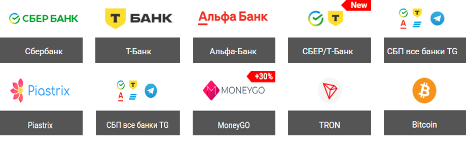 Способы пополнения и вывода средств: карты, электронные кошельки, криптовалюта